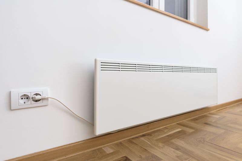 Cost of Panel Heating Installation in West Chester, PA
